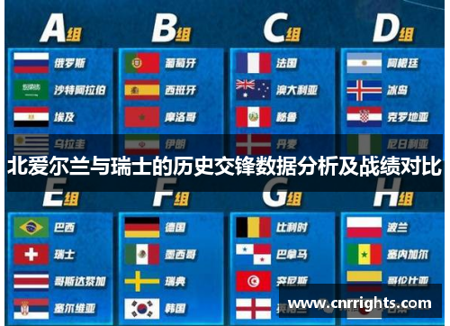 北爱尔兰与瑞士的历史交锋数据分析及战绩对比
